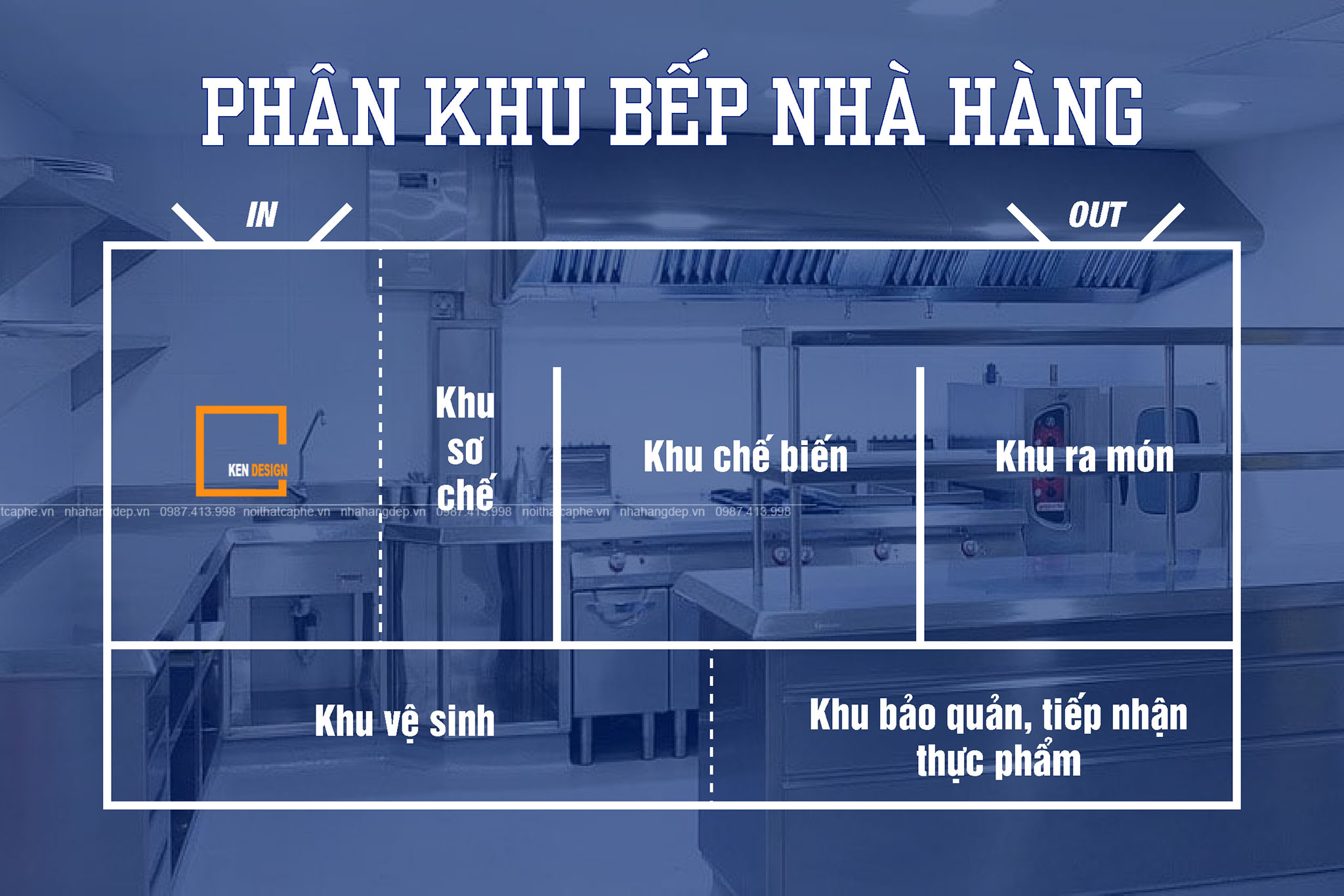 thi công nhà hàng lẩu nướng